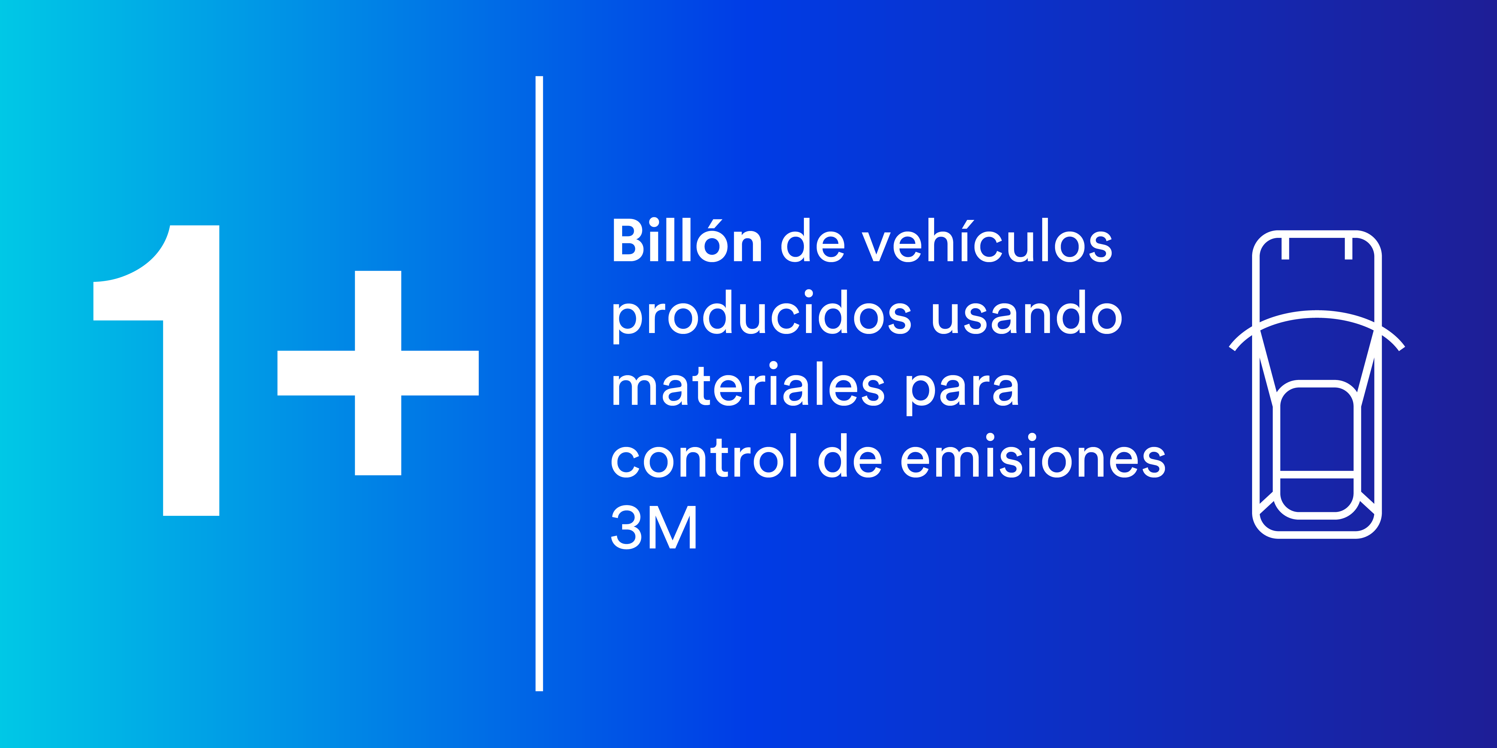 Un billón de vehículos usando materiales para control de emisiones.

