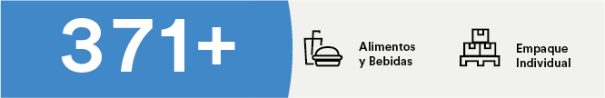 Imagen de fondo blanco y celeste con el numero 371+, iconos de comida y una pallet de empaque.
