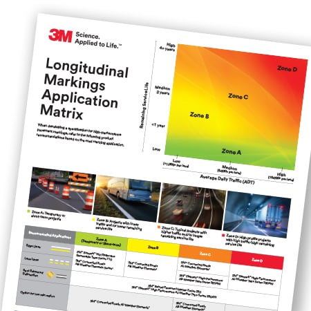 Image of the downloadable 3M pavement markings application matrix.